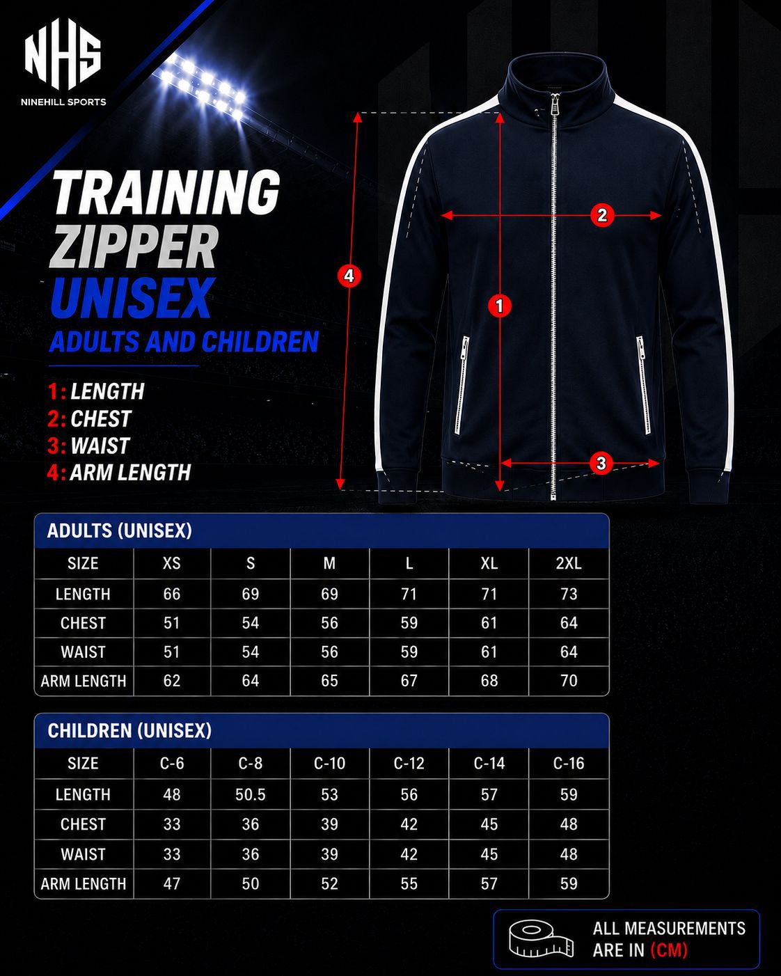 Training Zipper